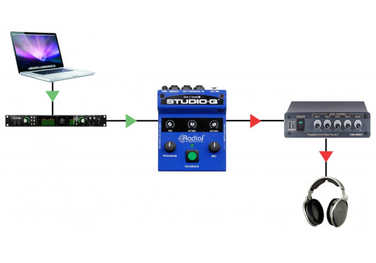 RADIAL ENGINEERING Studio STUDIOQ