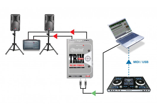 TRIM-TWO RADIAL ENGINEERING Sonorisation TRIM-TWO
