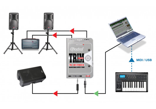 TRIM-TWO RADIAL ENGINEERING Sonorisation TRIM-TWO