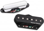 ESD HCT-S