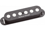 Strat Tapped, Milieu RWRP