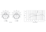 SHURE MICROS FILAIRES BETA58A