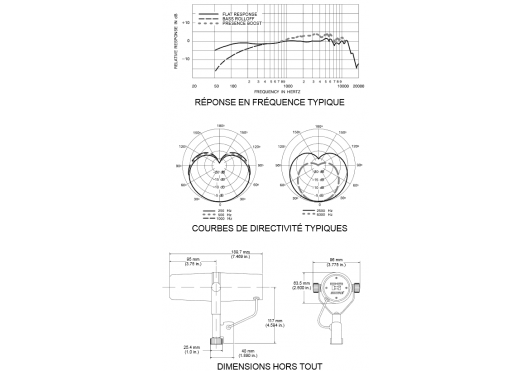 SHURE MICROS BROADCAST SM7B