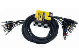 OC11 YELLOW CABLE MULTIPAIRES OC11