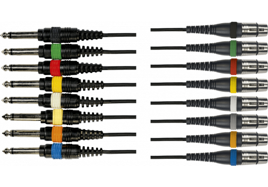 YELLOW CABLE MULTIPAIRES OC11